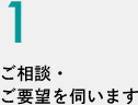 1.ご相談・ご要望を伺います